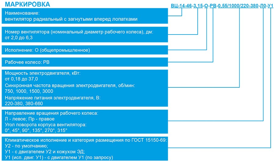 ВЦ-14-46-О_маркировка.jpg