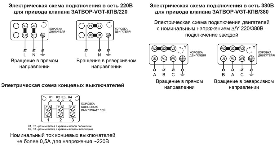 ЗАТВОР-VGT-КПВ_элсхемы.jpg
