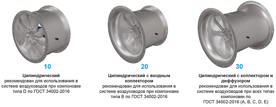 РОСА-Ex_типы корпусов.jpg РОСА-Ex_типы корпусов.jpg