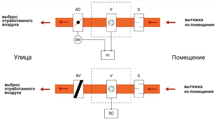 Схема - автономная CV-SH.jpg