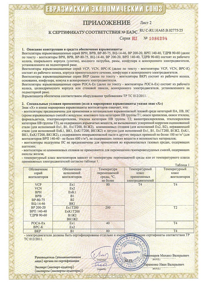 Сертификат соответствия о работе во взрывоопасных средах на взрывозащищенные вентиляторы (ТР ТС 012/2011)